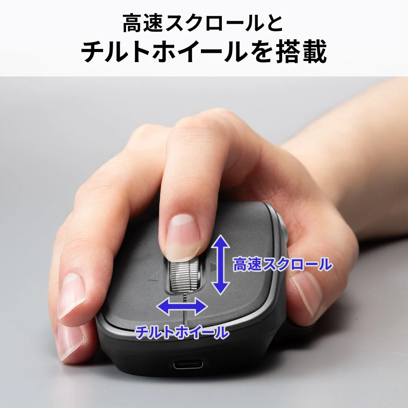 高速スクロールとチルトホイールの操作イメージ