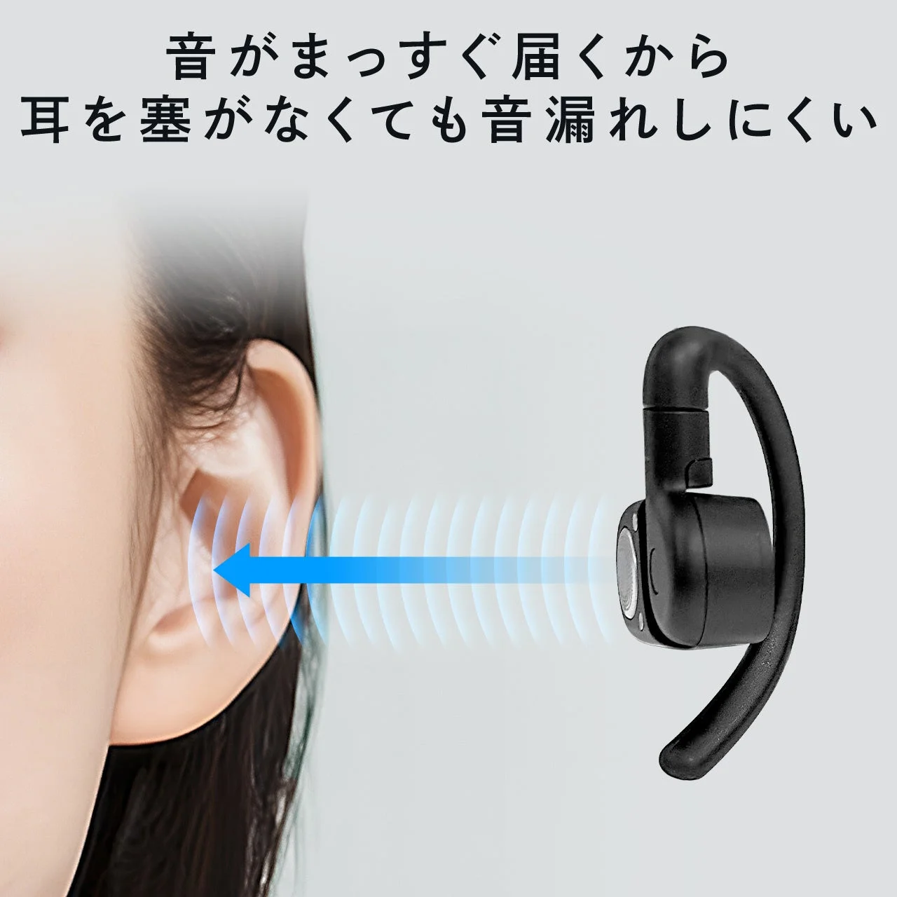耳掛け型イヤホンから耳へ音波がまっすぐ伝わる様子