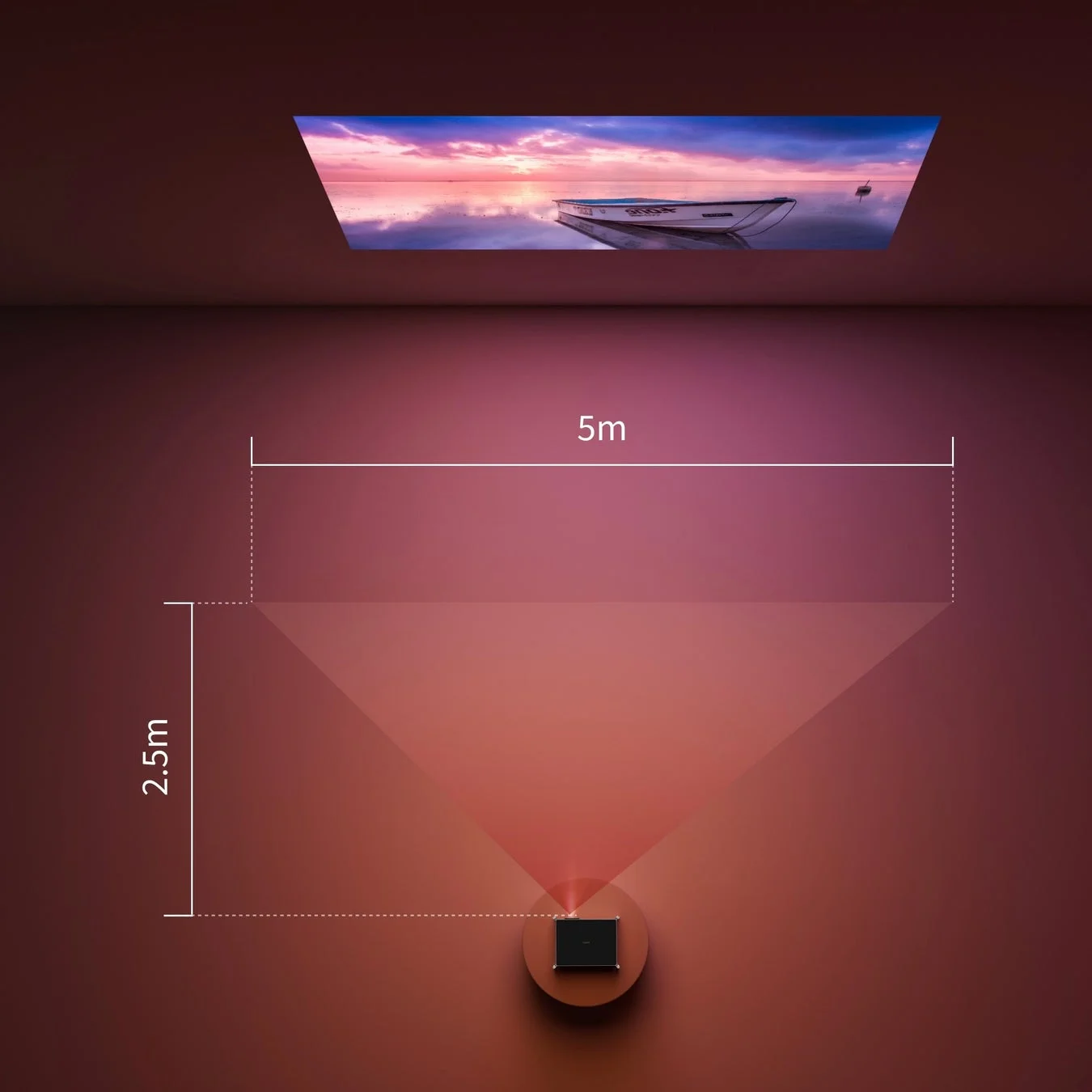 プロジェクターの投影距離と保護範囲
