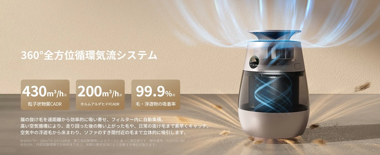 360°全方位循環気流システム