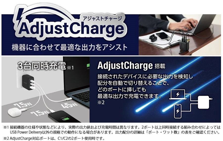 AdjustCharge機能の説明