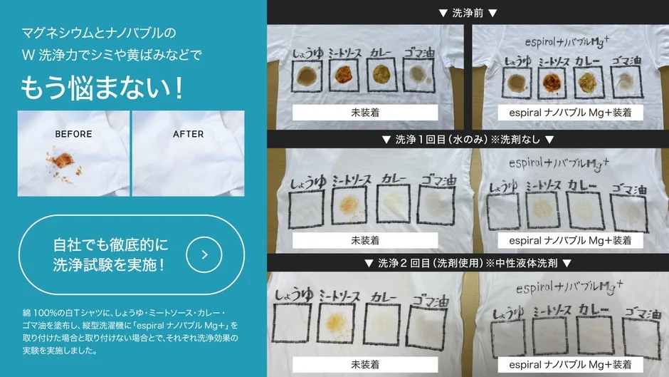 洗浄効果試験のビフォーアフター