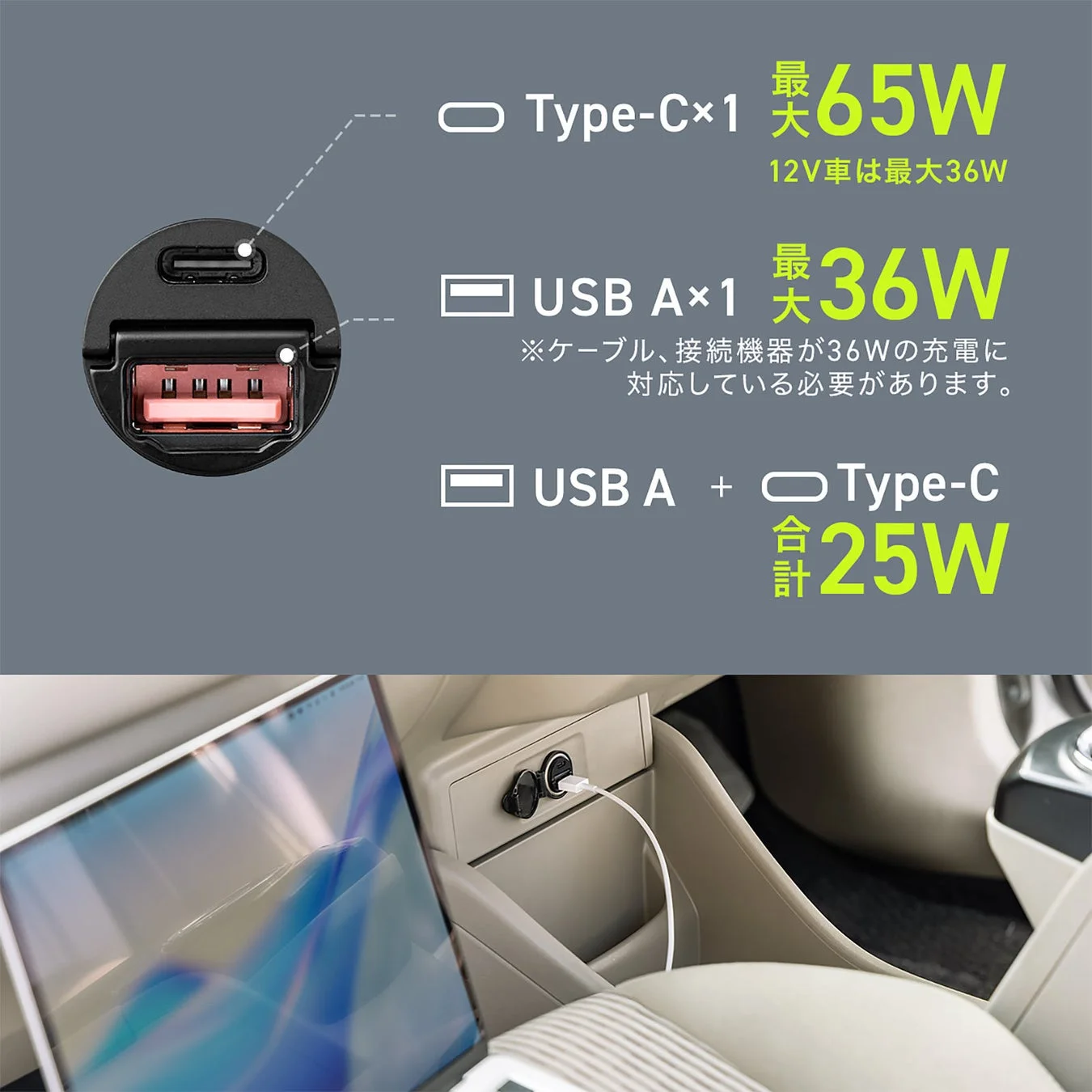 車載用充電器の製品説明と充電中のタブレット