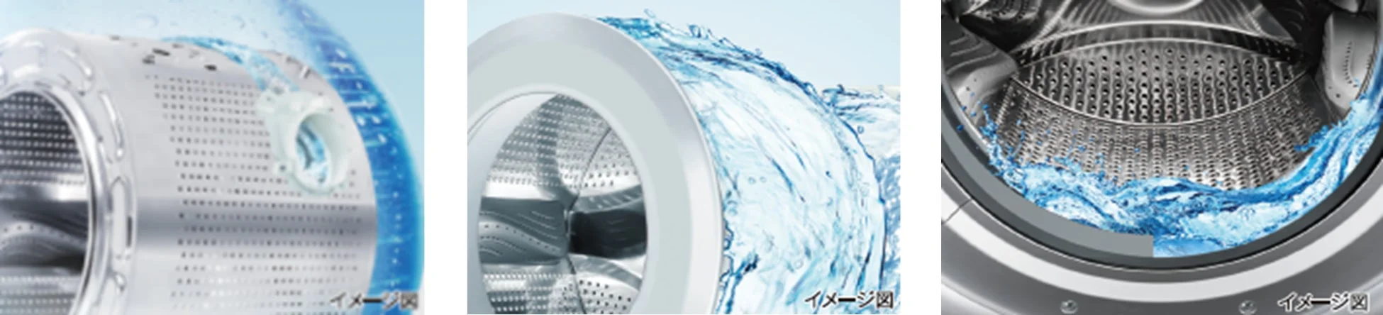 トリプル自動お掃除機能