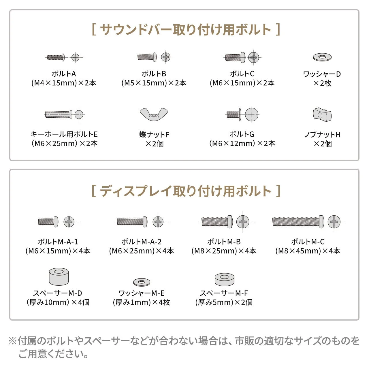 サウンドバーとディスプレイの取り付けに必要な各種ボルト、ワッシャー、ナット、スペーサーの一覧です