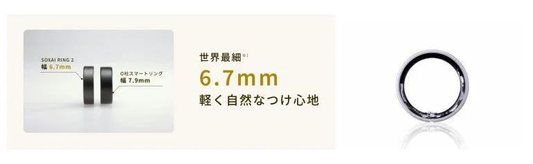 SOXAI RING 2の薄さ