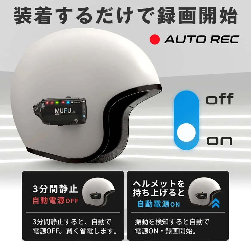 ヘルメットに装着されたMUFU V40Sカメラの広告画像