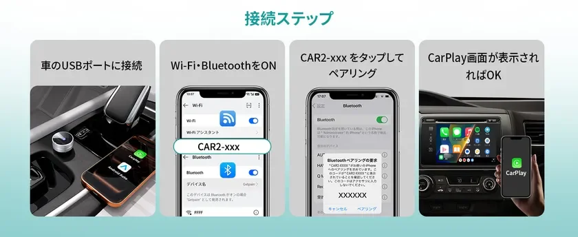 CarPlay/Android Autoの簡単な接続手順