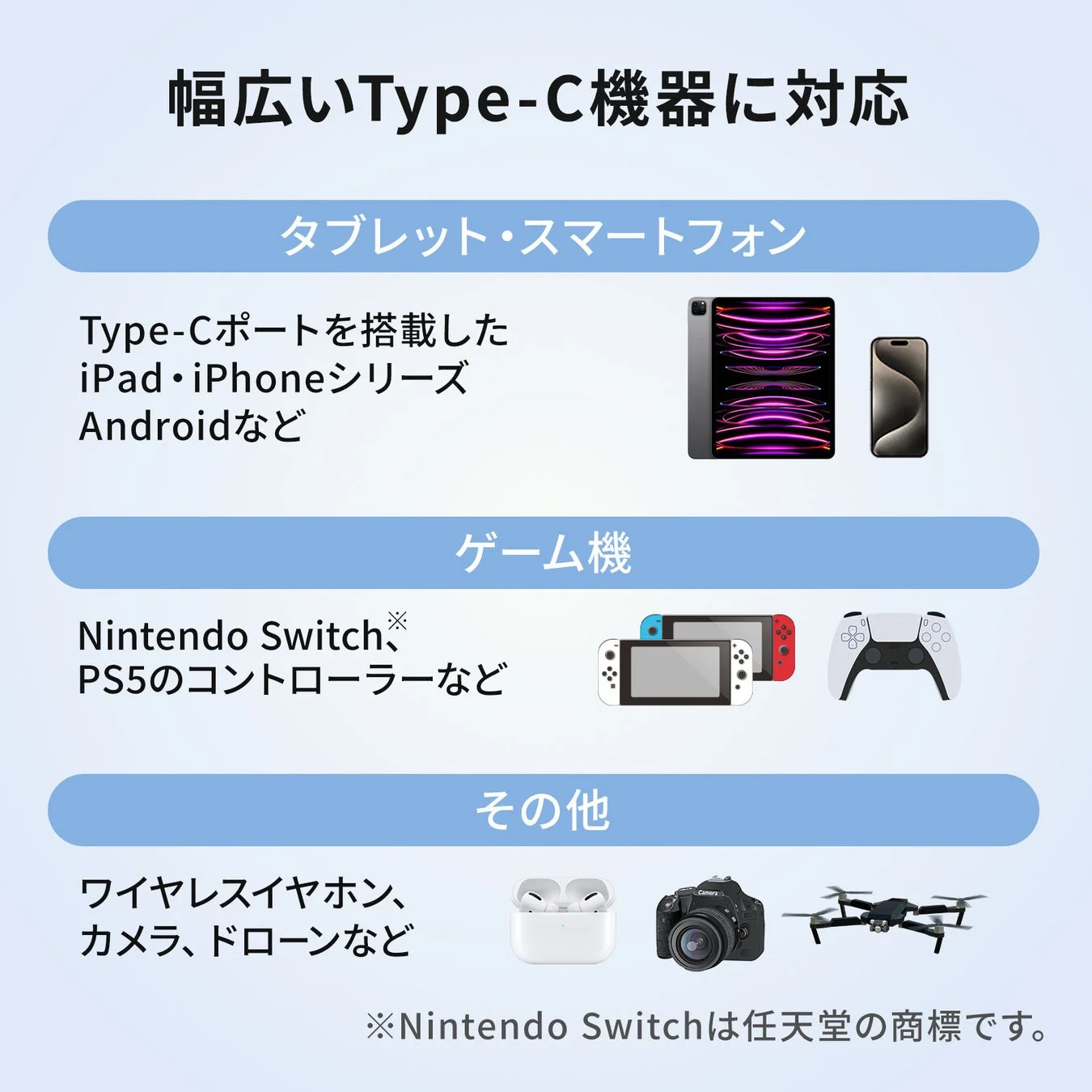 幅広いType-C機器に対応