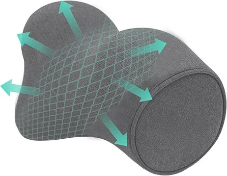 低反発素材の構造イメージ