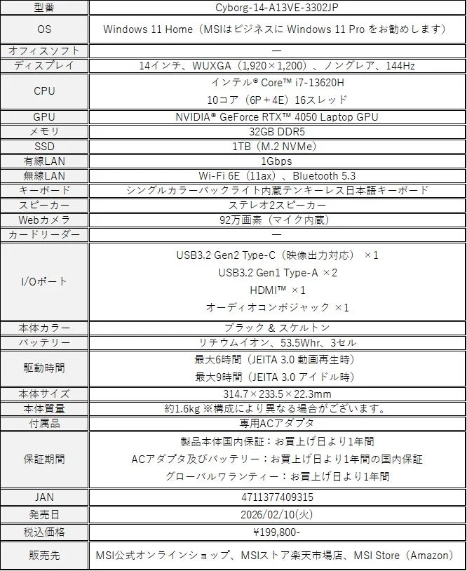 Cyborg-14-A13VE-3302JP スペック