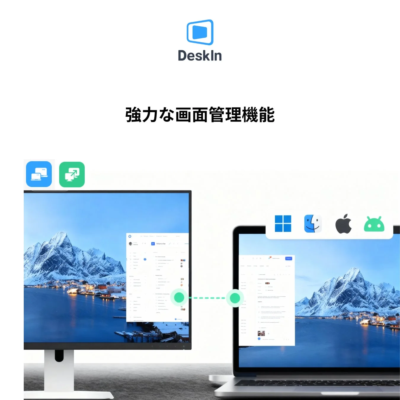 DeskInのロゴと「強力な画面管理機能」の文字が特徴。モニターとノートPCが接続され、Windows、macOS、Androidといった複数OS間での画面共有やデータ転送が可能なソリューションを示唆するイメージです。