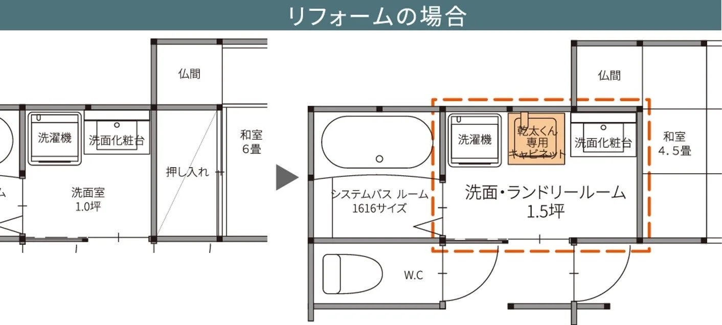 リフォーム時の洗面・ランドリールーム間取り図