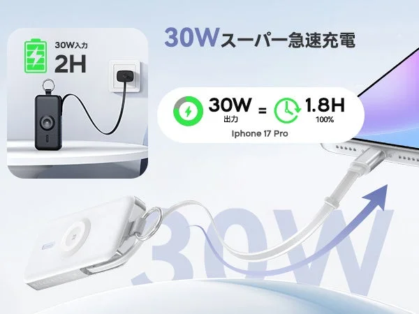 30Wのスーパー急速充電に対応したポータブル充電器