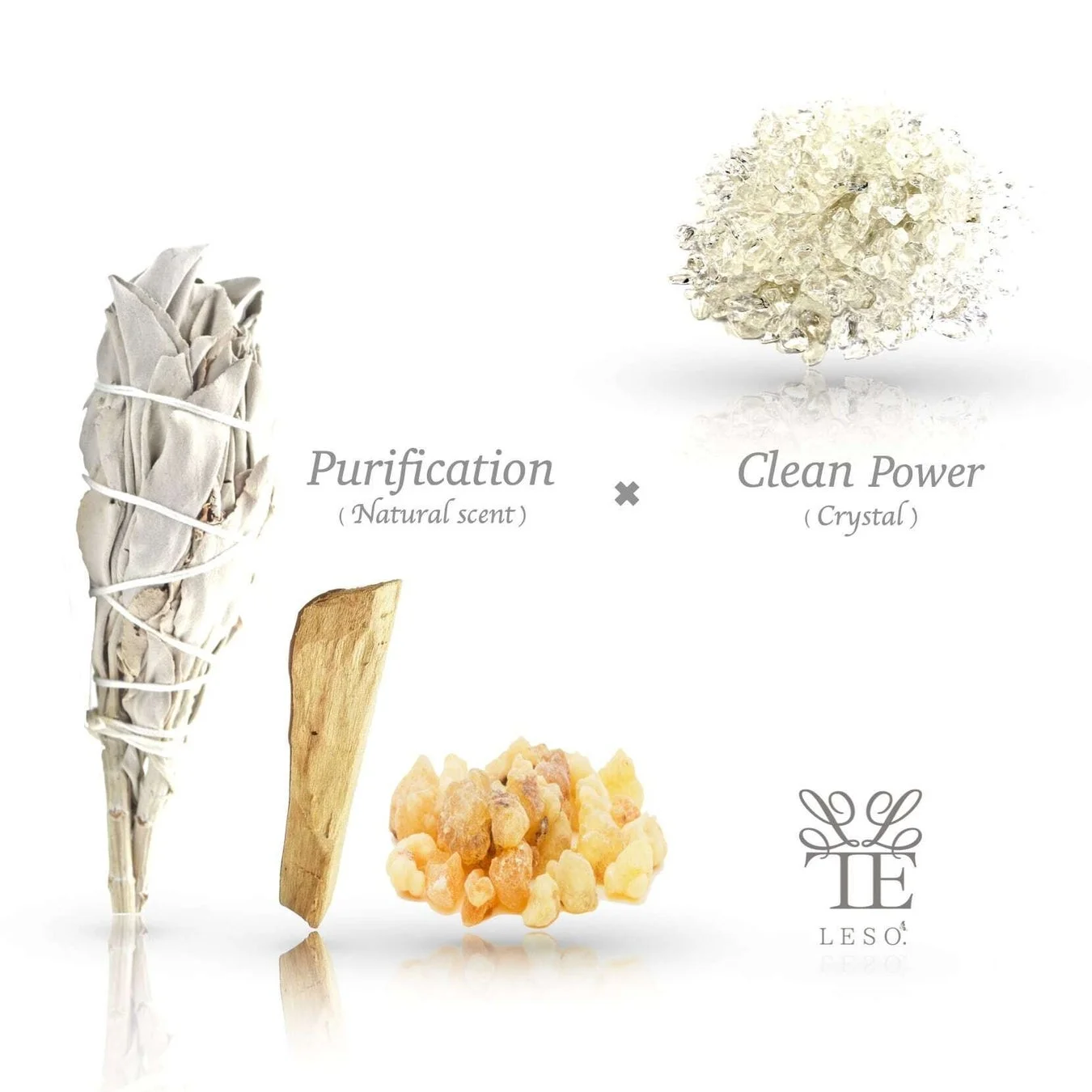 浄化アイテムのイメージ