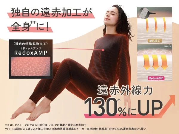 独自の遠赤加工「RedoxAMP」を全身に施した機能性インナーウェアの広告。