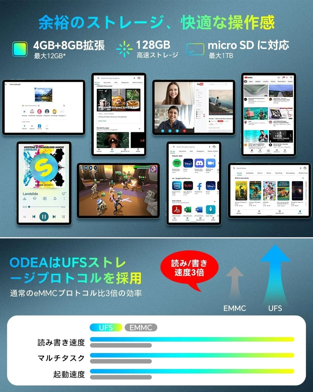 UFSストレージの優位性