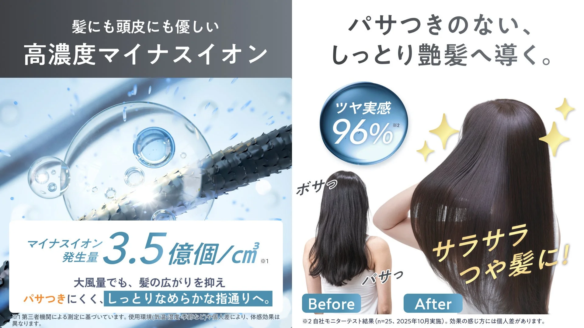 髪にも頭皮にも優しい高濃度マイナスイオン