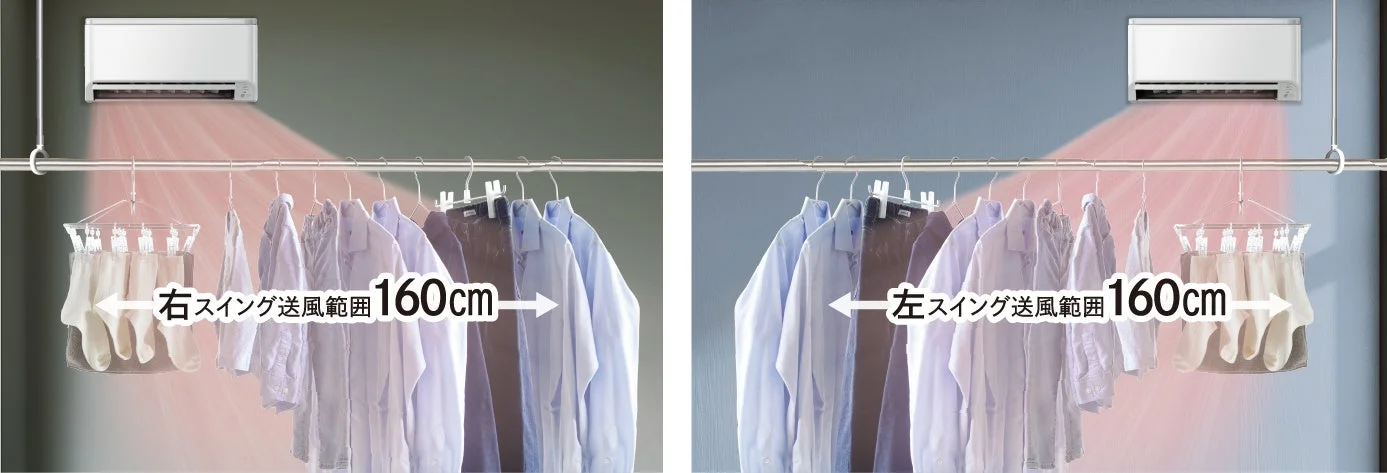 左右スイング送風範囲
