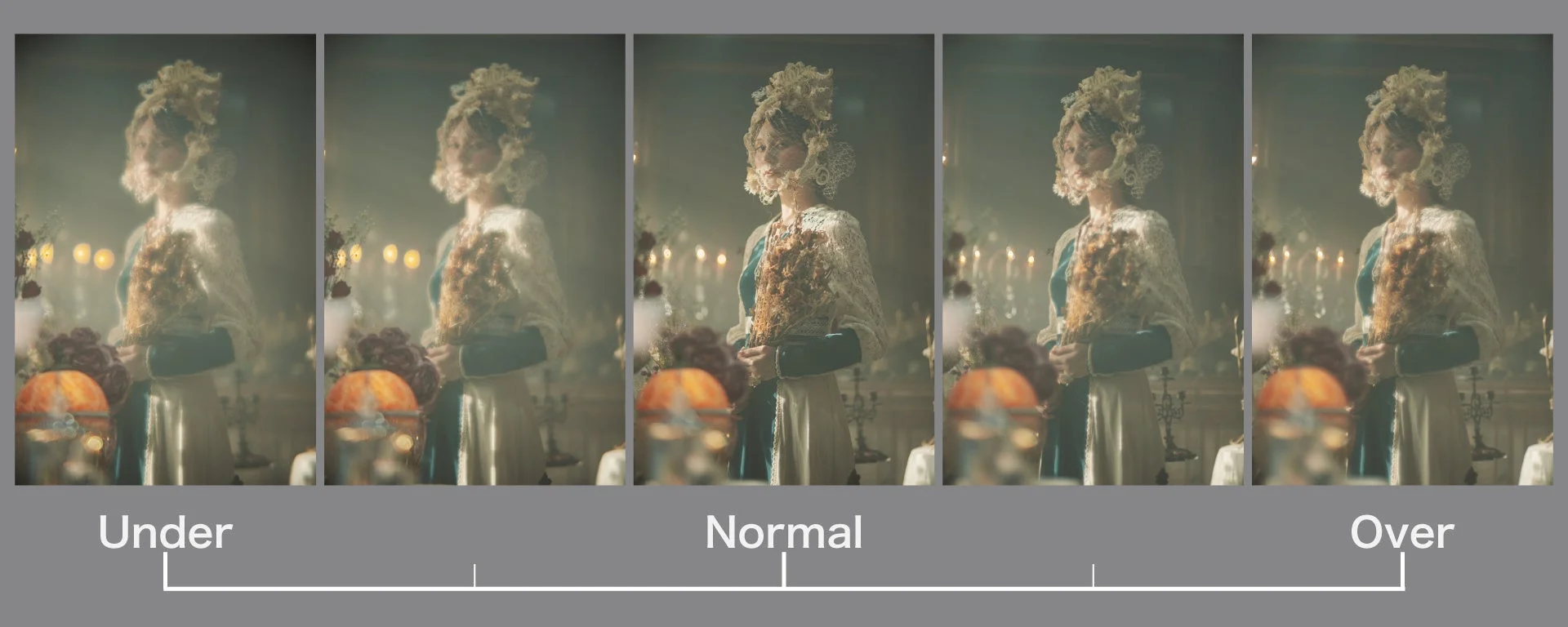 球面収差コントロールによる表現の比較