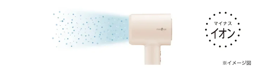 マイナスイオン搭載