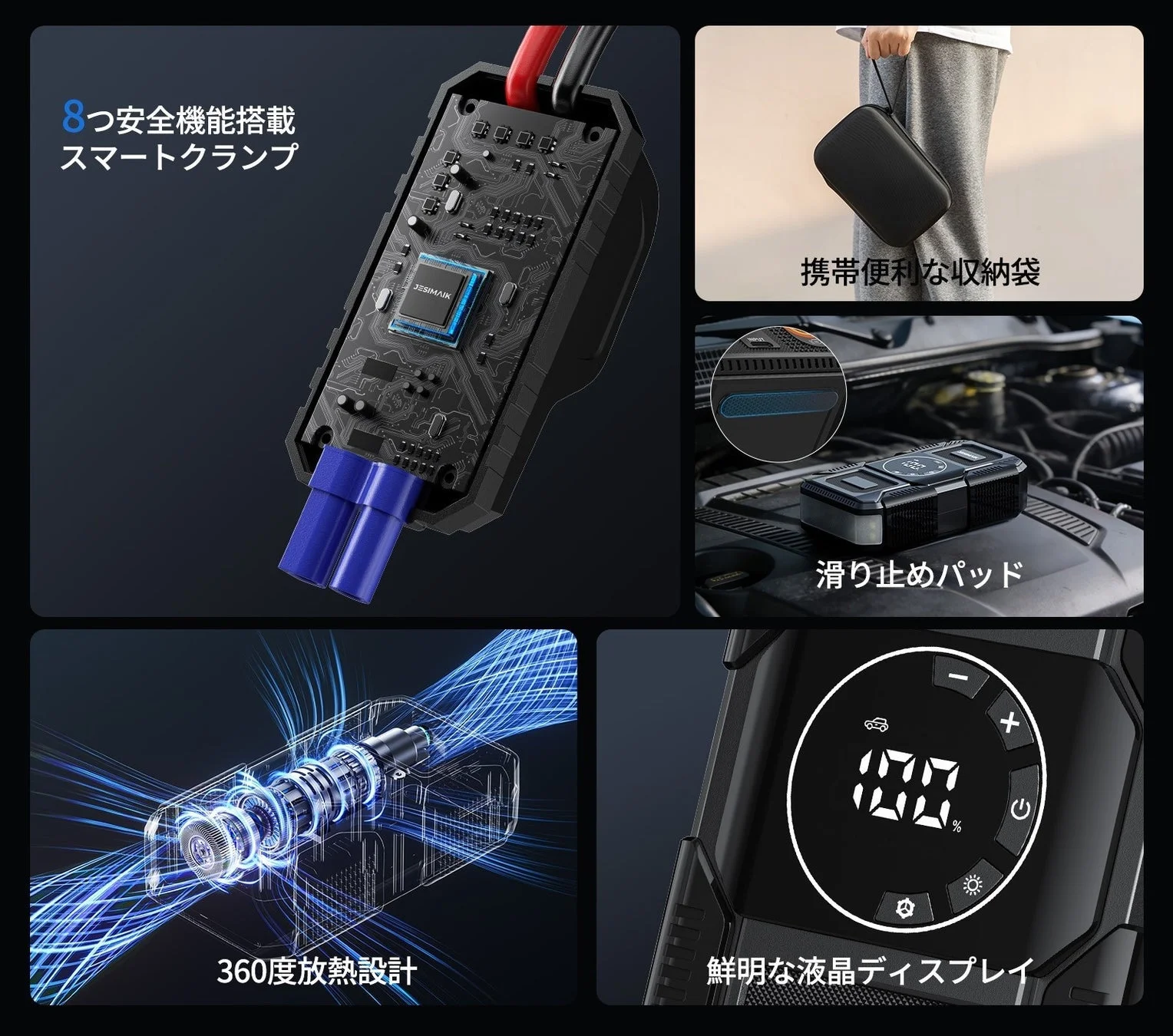 8つ安全機能搭載 スマートクランプ