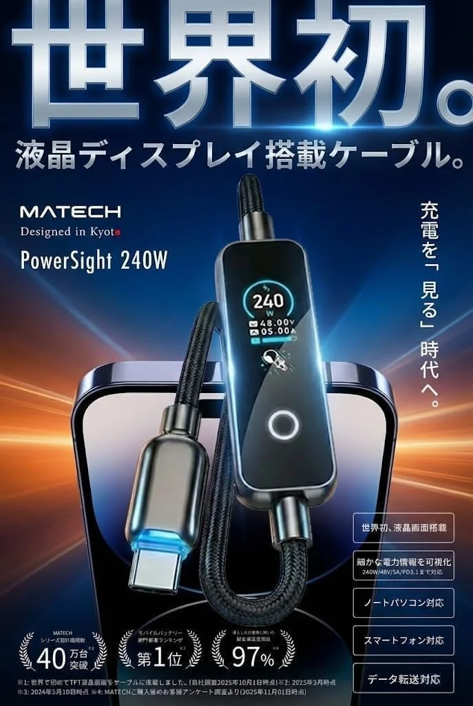 液晶ディスプレイ搭載のPowerSight 240Wケーブル