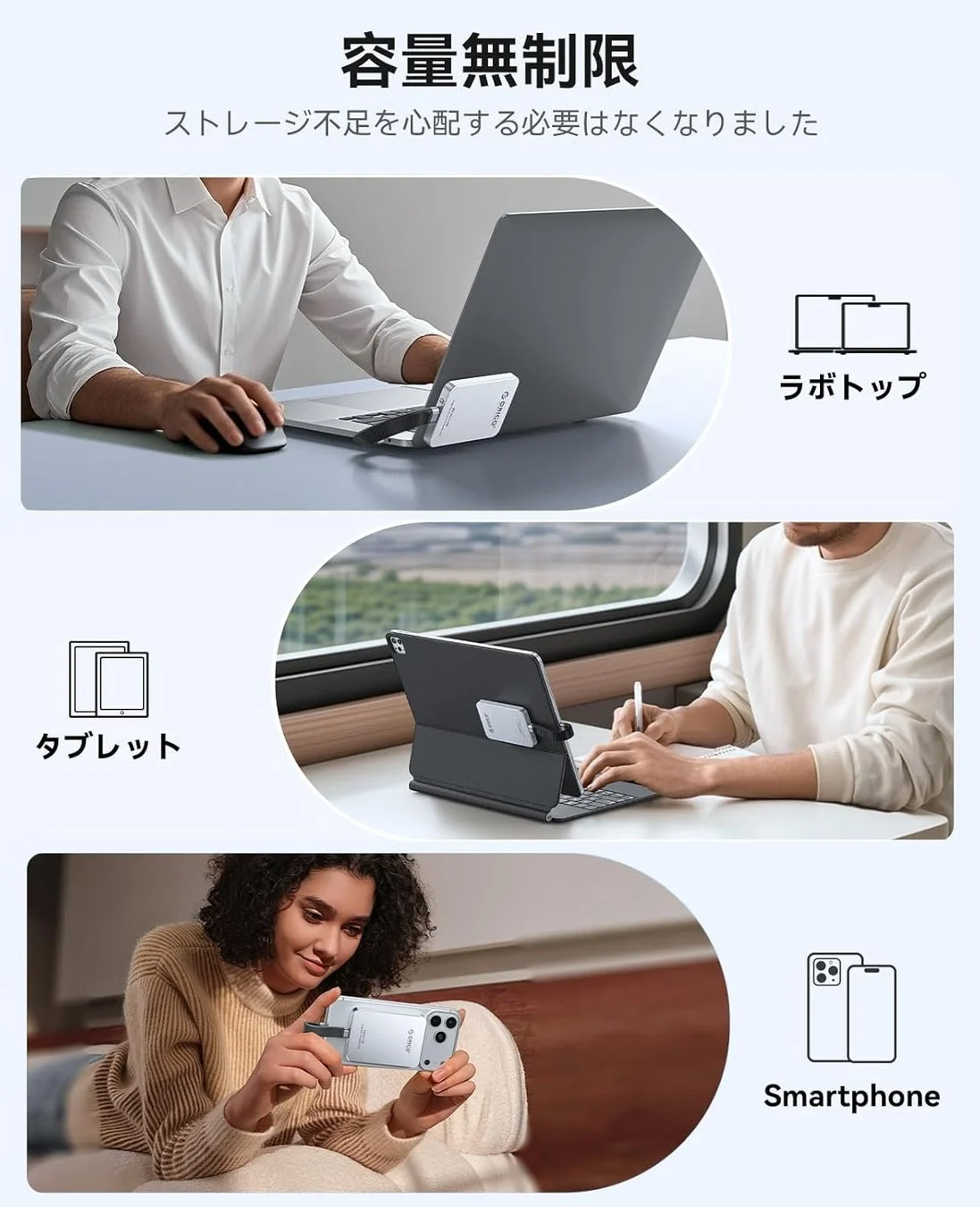 容量無制限と複数のデバイスに対応するイメージ