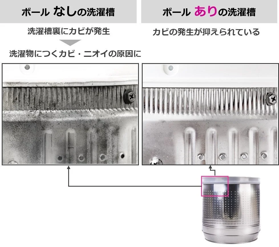 ボール使用の有無による洗濯槽の比較
