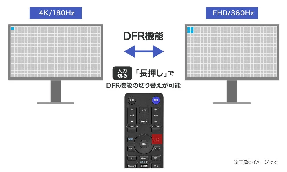 DFR機能のリモコン操作