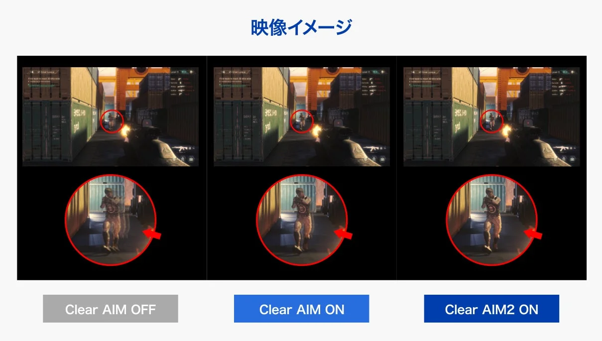 Clear AIM機能の比較