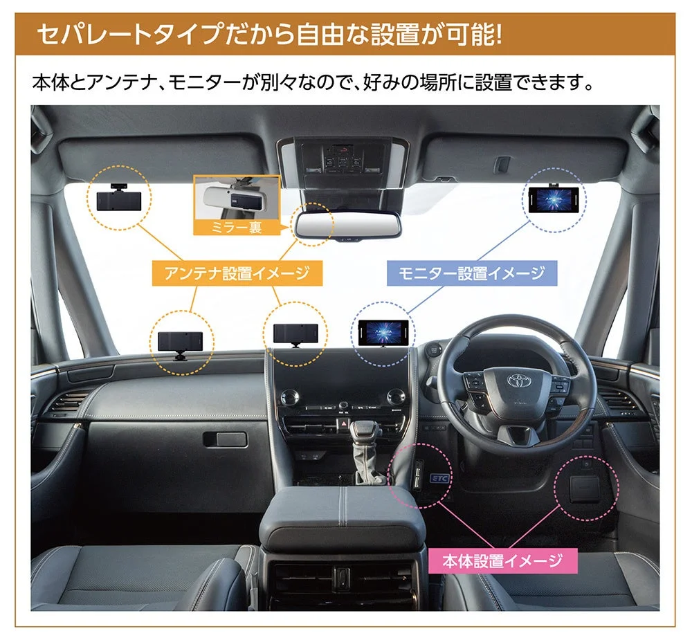 セパレートタイプの設置例