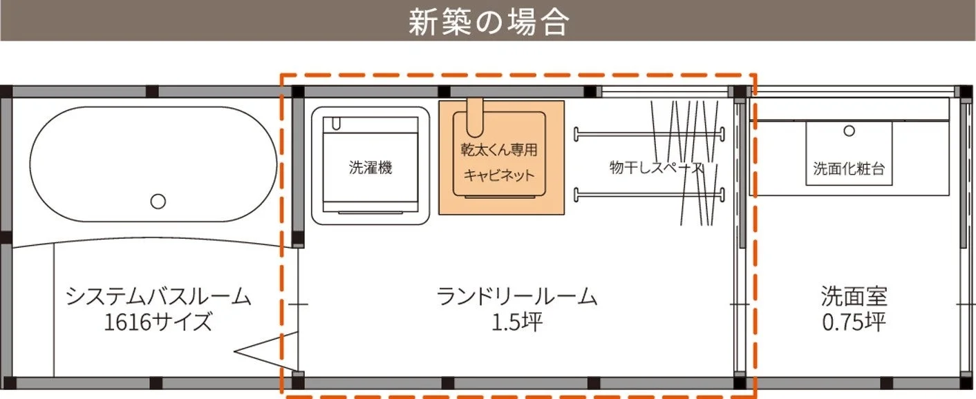 新築時のランドリールーム間取り図