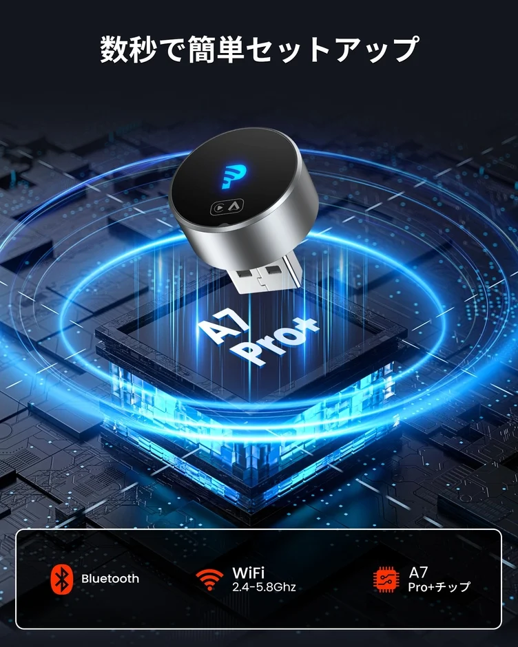 デュアルWi-Fi技術