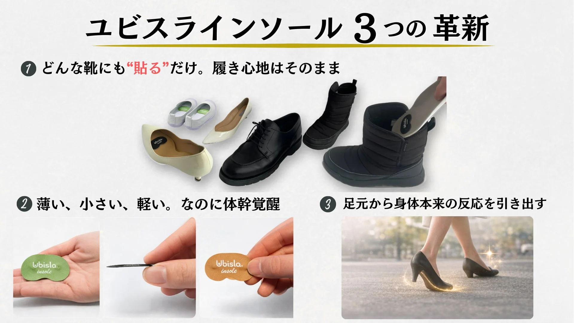 ユビスラインソール 3つの革新