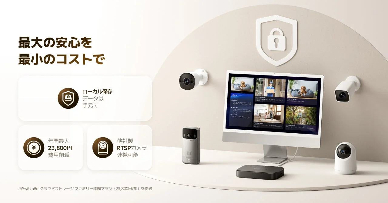最大の安心を最小のコストで ローカル保存