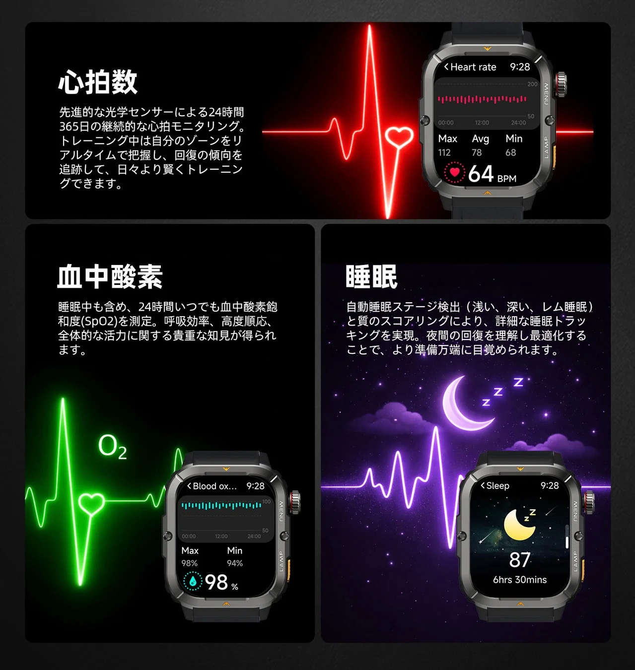 ヘルスケア表示