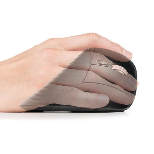 エルゴノミクス形状