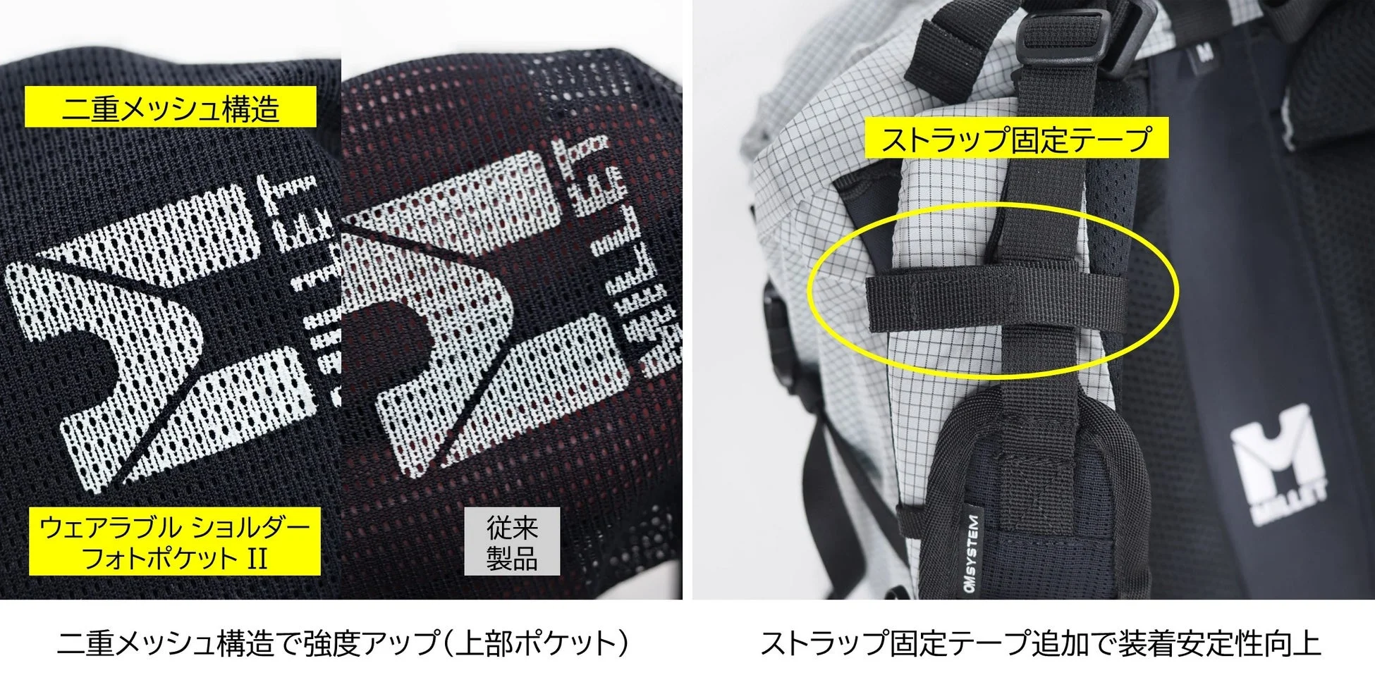 二重メッシュ構造と固定テープの説明