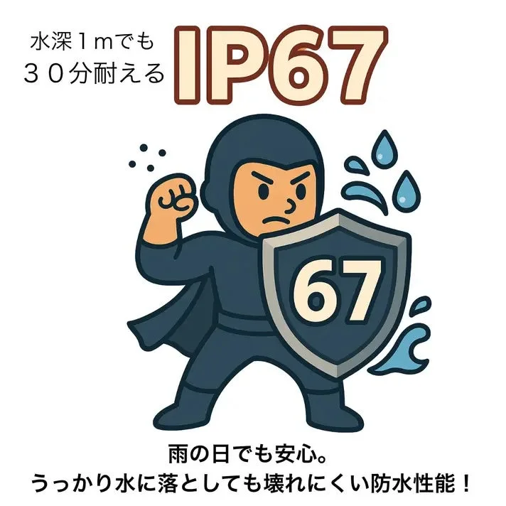 backeye 防水性能