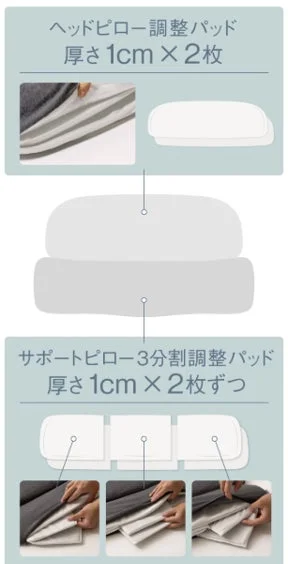 ヘッドピローとサポートピローの調整パッド