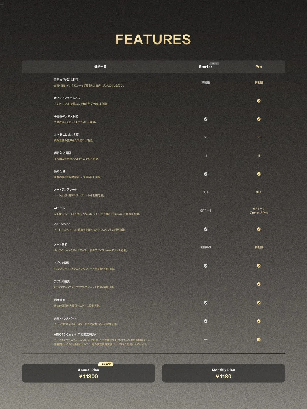ANIOTE 2 VIPサブスクリプション機能比較