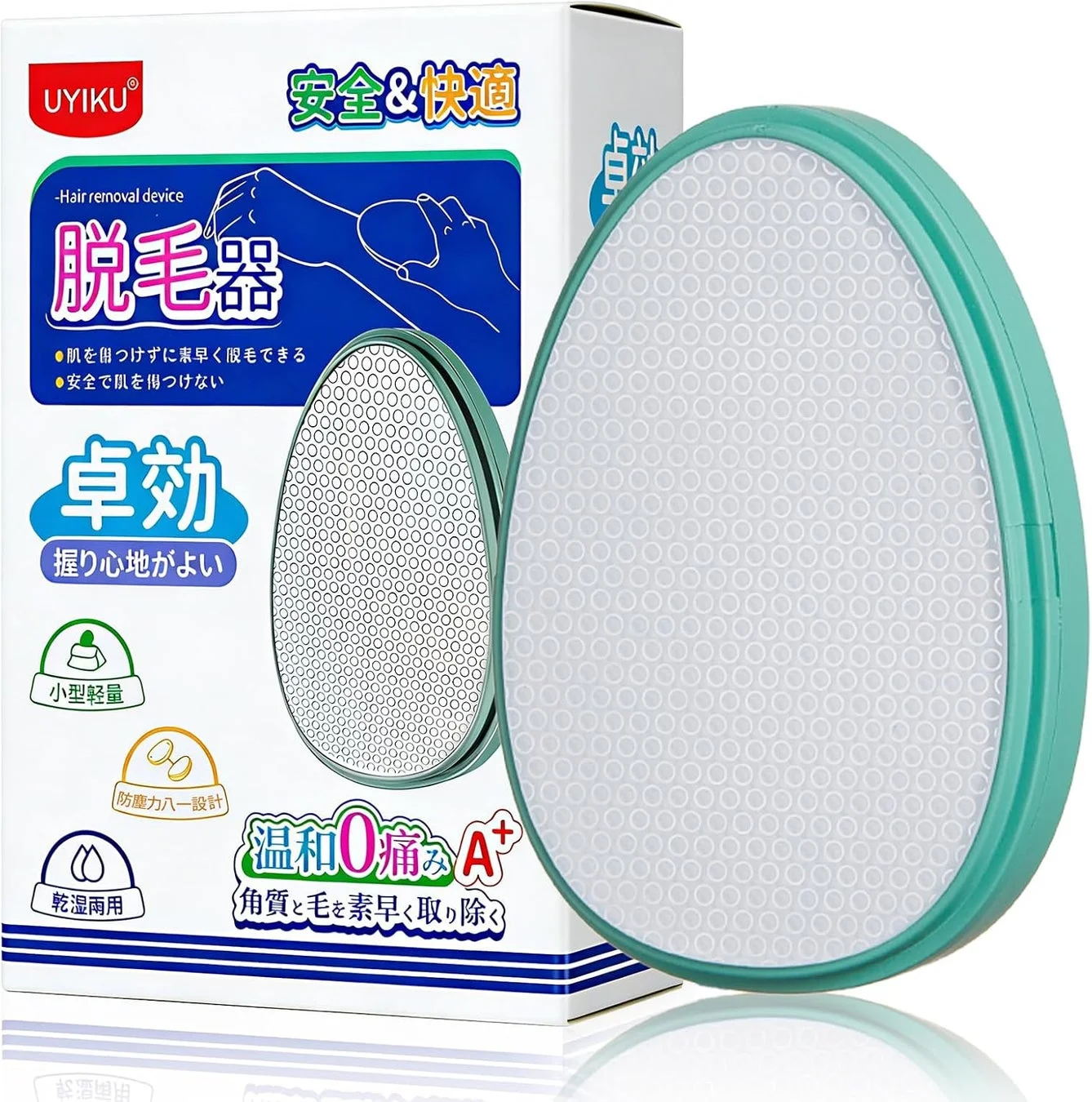 パッケージと製品