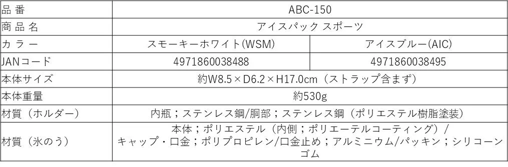 アイスパック スポーツの製品仕様