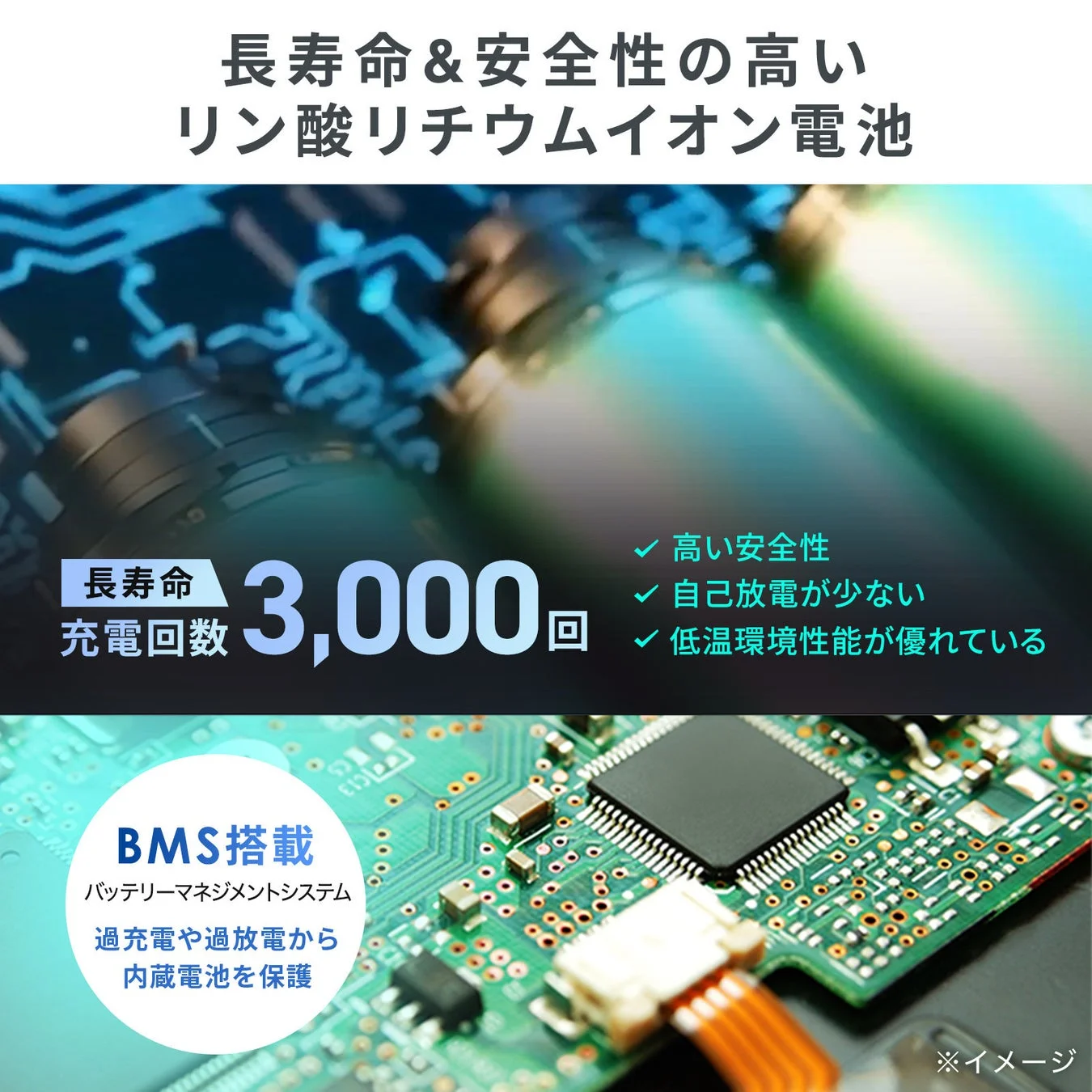 3,000回の充電が可能な長寿命で安全性の高いリン酸リチウムイオン電池を紹介しています