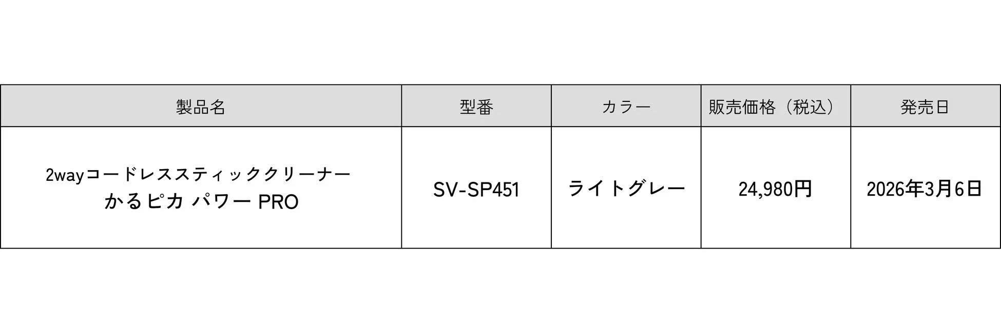 2wayコードレススティッククリーナー「かるピカパワー PRO」の製品情報