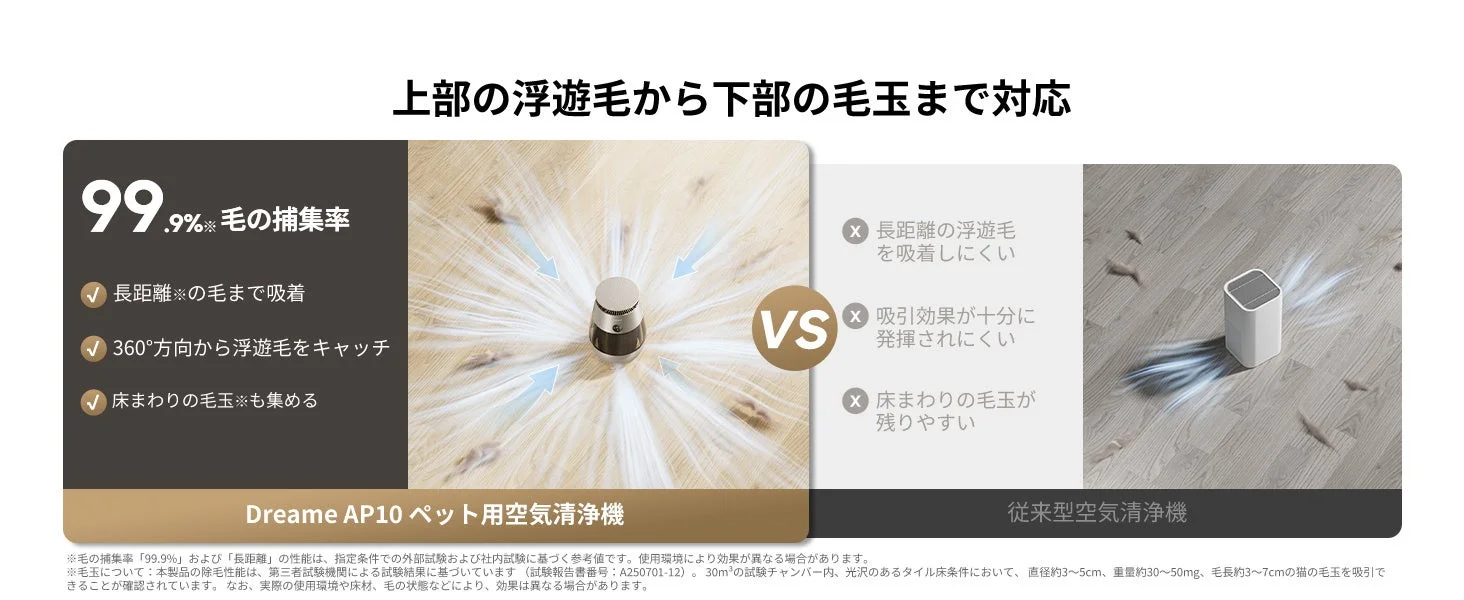 毛の捕集率比較と透明ヘアキャッチボックス