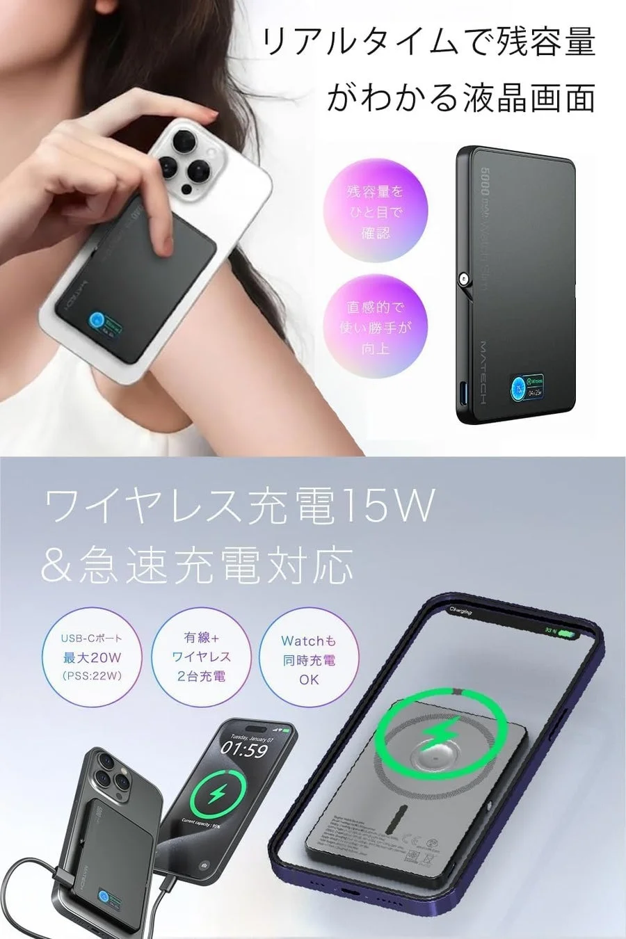 リアルタイムディスプレイ搭載