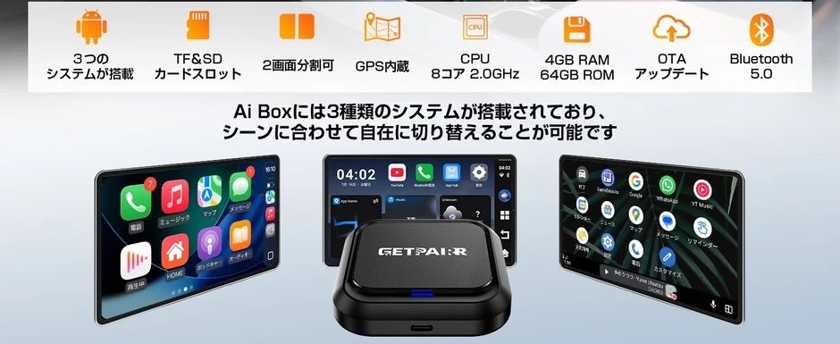 3つのシステム搭載のAi Box