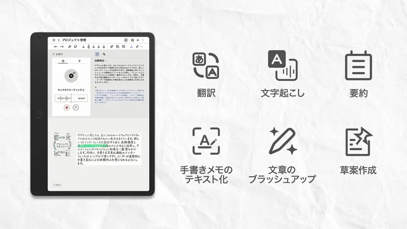デジタルノートアプリを搭載したタブレットが表示されており、翻訳、文字起こし、要約、手書きメモのテキスト化、文章のブラッシュアップ、草案作成といった多機能な生産性向上ツールが紹介されています。会議の記録や文書作成を効率化する様子が示されています。